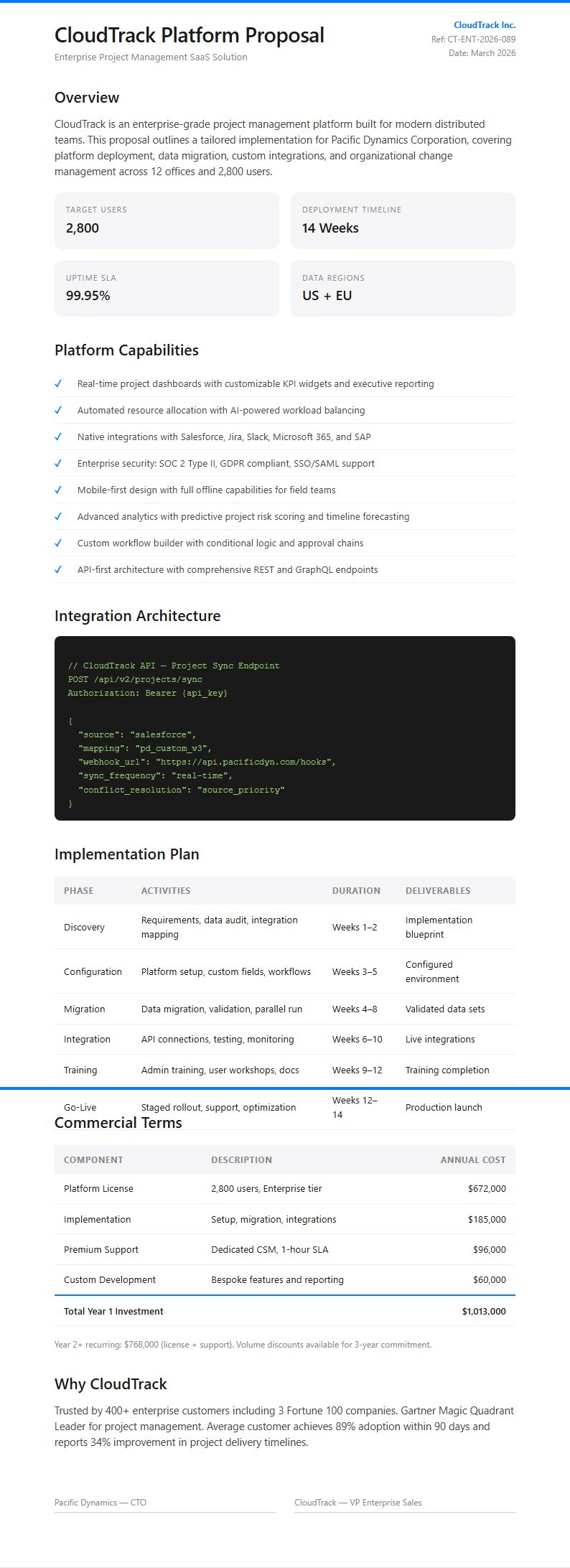 Tech minimalist proposal